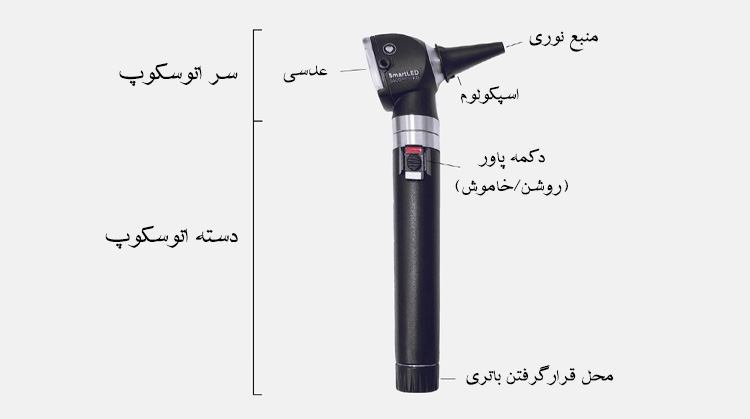 otoscope تصویر اجزای اتوسکوپ، ابزار معاینه گوش